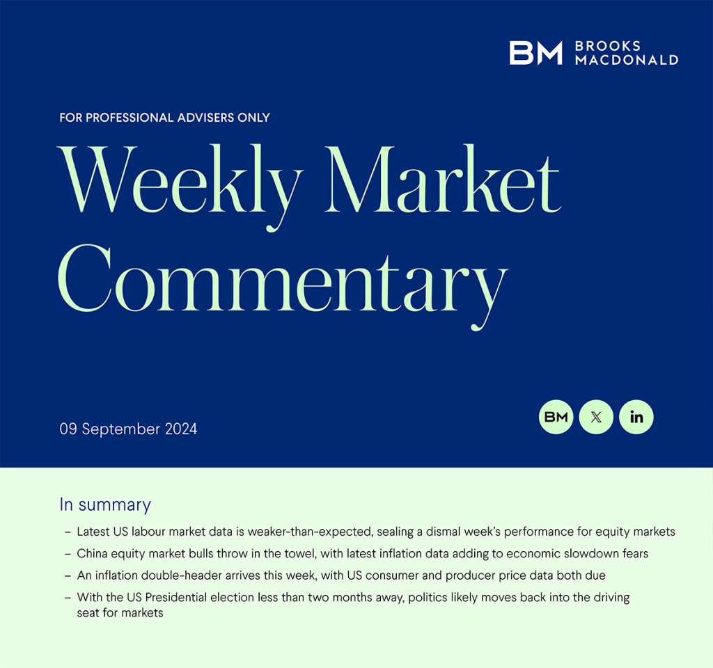 Market Commentary